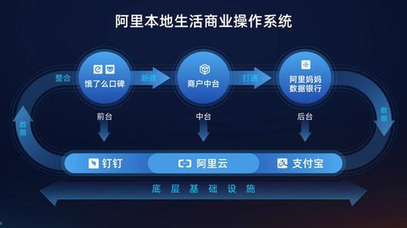 上海冰箱维修哪家靠谱